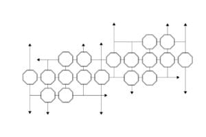 a diagram of a blockchain network for beverage supply chain